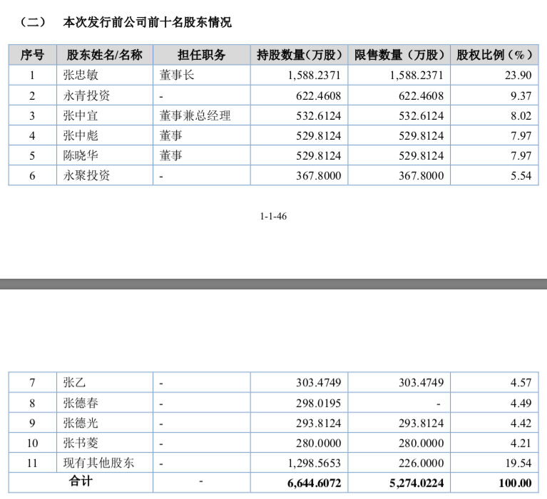 中德科技3